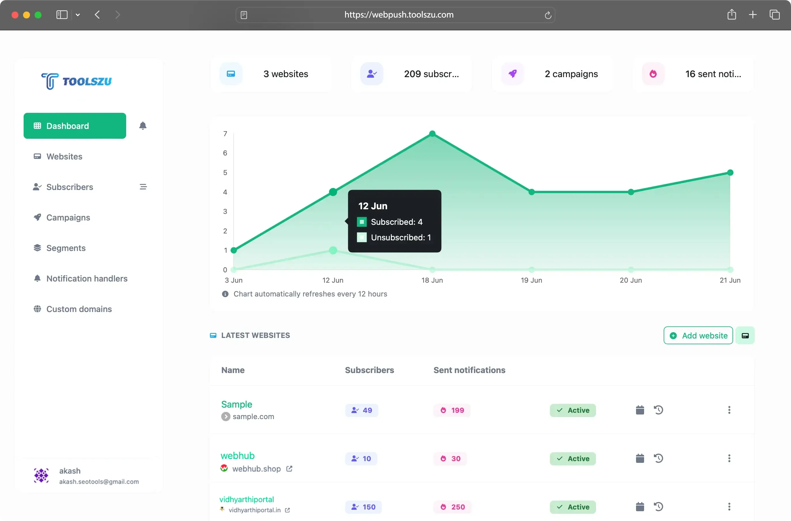 Screenshot of the app dashboard
